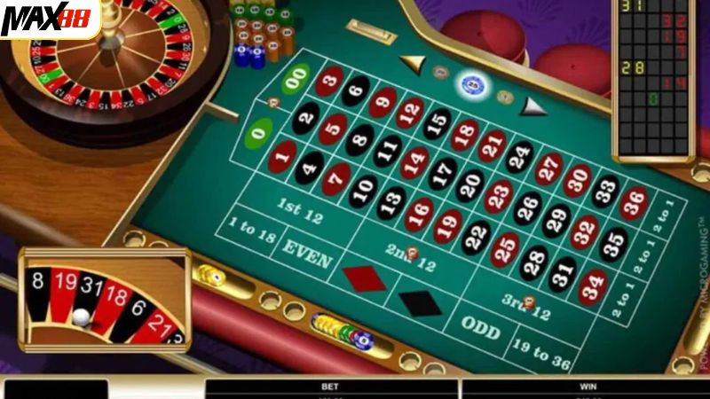 Quy tắc chơi roulette Max88 cụ thể